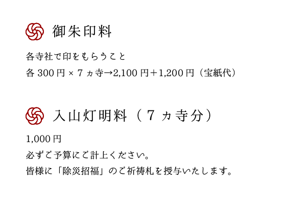 御朱印代*各寺社で印をもらうこと各300円×7ヵ寺→2,100円＋1,200円（宝紙代）
                    入山灯明料（７ヵ寺分） *1,000円必ずご予算にご計上ください。皆様に「除災招福」のご祈祷札を授与いたします。